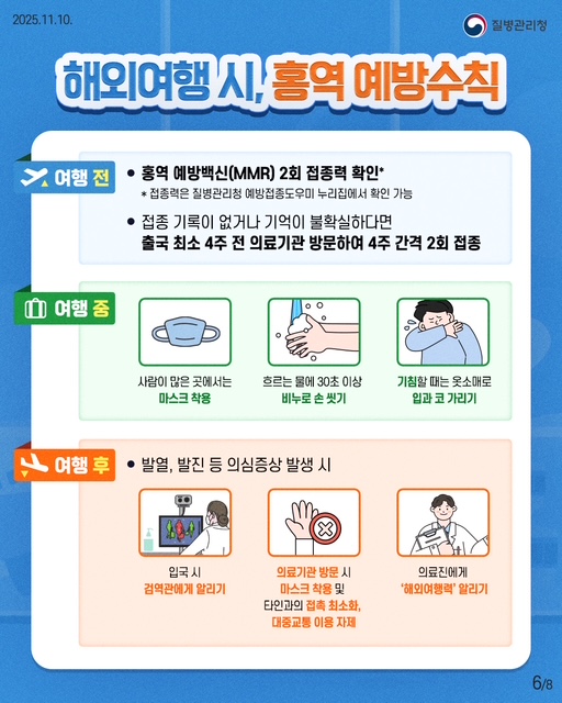 다국어 홍역 예방수칙 안내 1