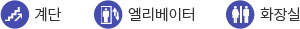 계단, 엘리베이터, 화장실에 대한 아이콘 정보