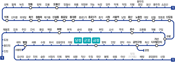 1호선 노선으로 우측 상단부터 소요산 - 동두천 - 보산 - 동두천중앙 - 지행 - 덕정 - 덕계 - 양주 - 녹양 - 가능 - 의정부 - 회룡 - 망월사 - 도봉산 - 도봉 - 방학 - 창동 - 녹천 - 월계 - 성북 - 석계 - 신이문  - 외대앞 - 회기 - 청량리 - 제기동 - 신설동 - 동묘앞 - 동대문 - 종로5가 - 종로3가 - 종각 - 시청 - 서울역 - 남영 - 용산 - 노량진 - 대방 - 신길 - 영등포 - 신도림 - 구로 - (상단 노선) 구일 - 개봉 - 오류동 - 온수 - 역곡 - 소사 - 부천 - 중동 - 송내 - 부개 - 부평 - 백운 - 동암 - 간석 - 주안 - 도화 - 재물포 - 도원 - 동인천 - 인천 / (하단노선) 가산디지털다지 - 독산 - 금천구청 ( - 광명) - 석수 - 관악 - 안양 - 명학 - 금정 - 군포 - 당정 - 의왕 - 성균관대 - 화서 - 수원 - 세류 - 병점 ( - 서동탄) - 세마 - 도산대 - 오산 - 진위 - 송탄 - 서정리 - 지제 - 평택 - 성환 - 직산 - 두정 - 천안 - 봉명 - 쌍용 - 아산 - 탕정(미개봉) - 백방 - 온양온천 - 신창 이미지입니다