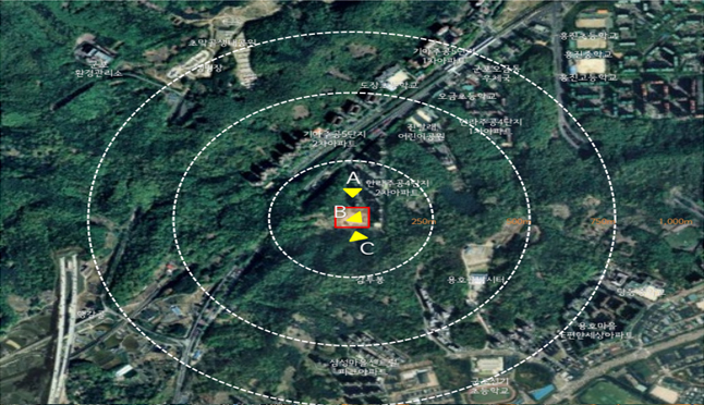송정복합체육센터 위치도 - 지하 1층 / 1층 / 2층